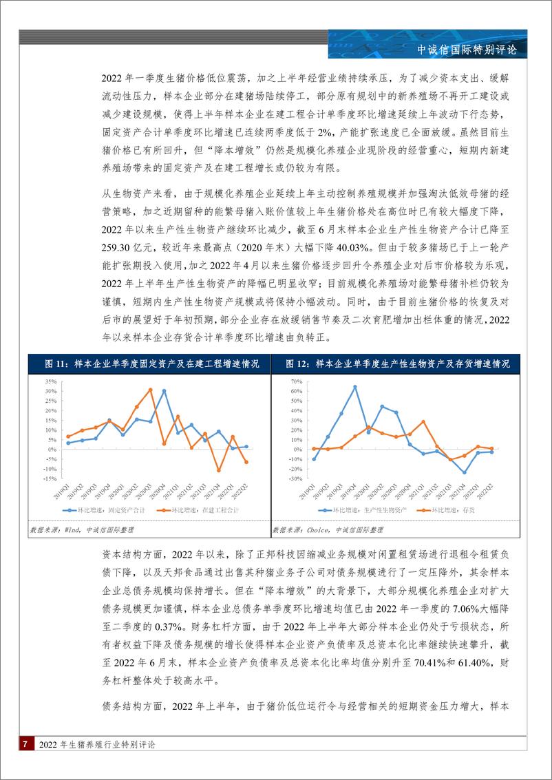 《中诚信-生猪养殖行业特评-11页》 - 第7页预览图