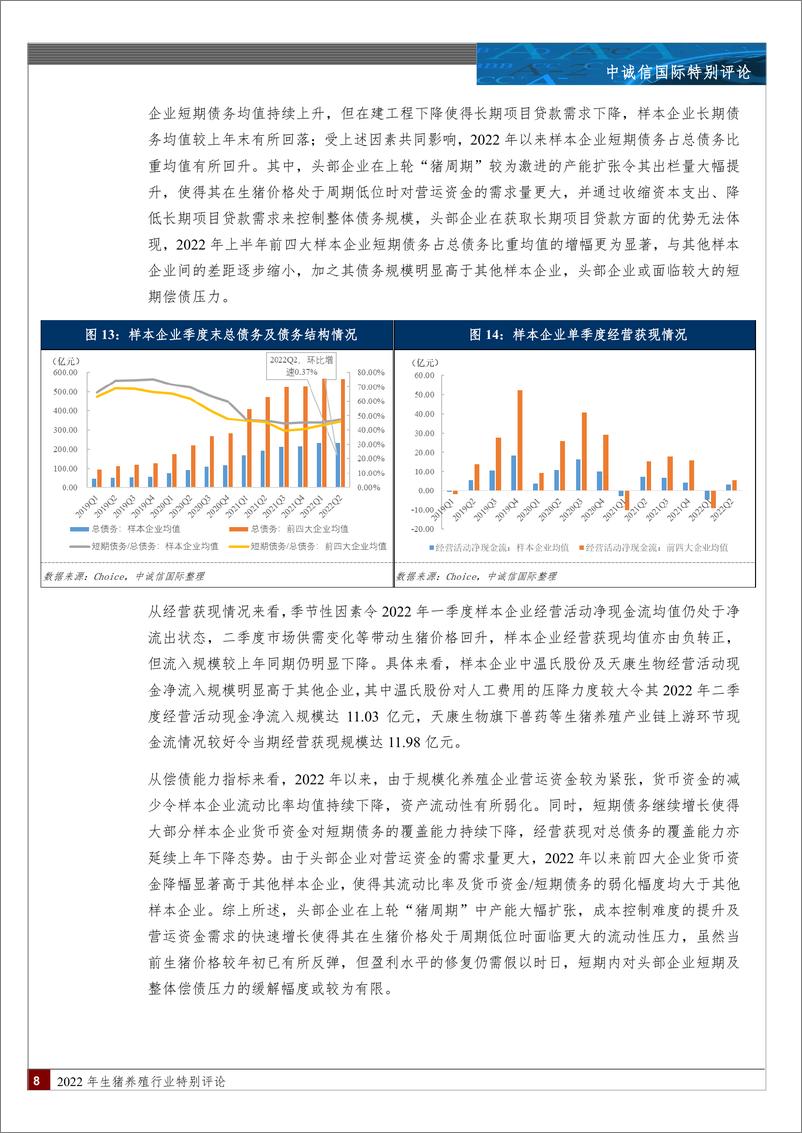 《中诚信-生猪养殖行业特评-11页》 - 第8页预览图