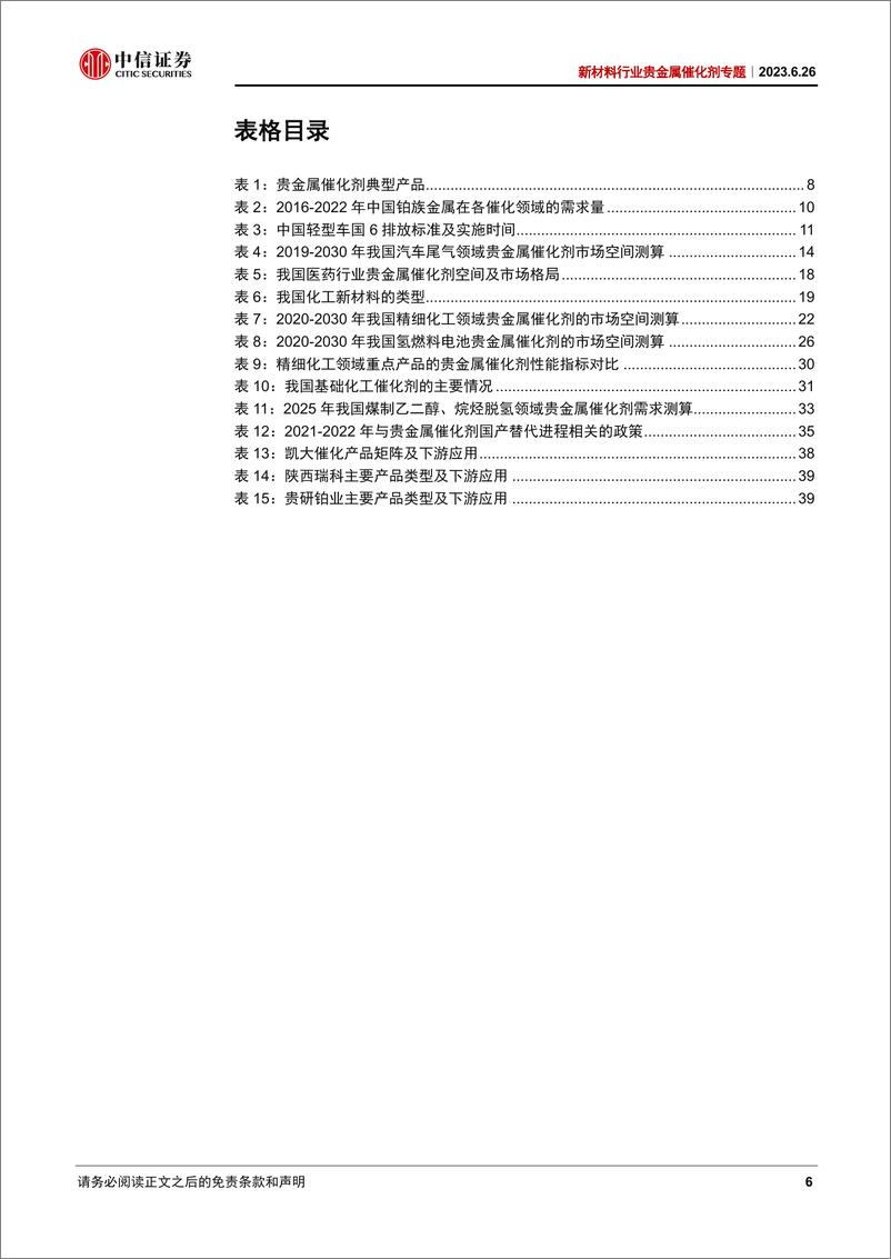 《新材料行业贵金属催化剂专题：精细及基础化工双轮驱动，国产替代打造加速强引擎-20230626-中信证券-54页》 - 第7页预览图