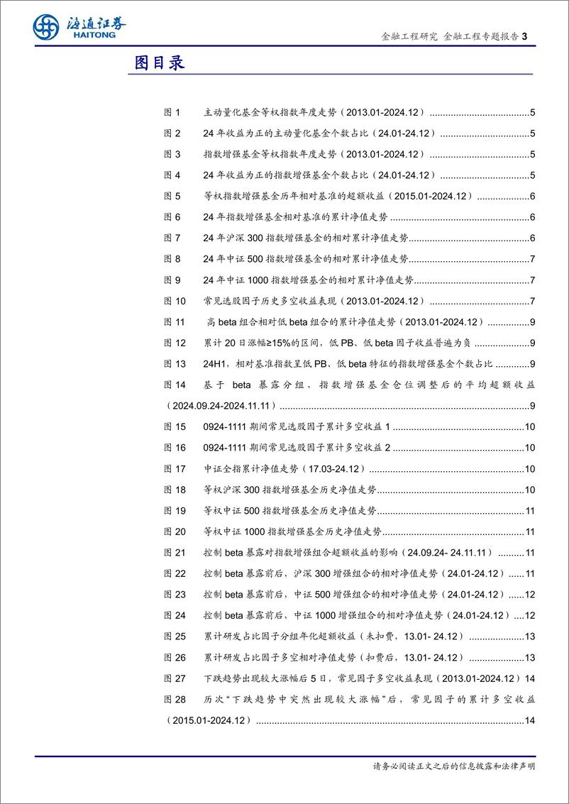 《2024年指数增强策略的回顾与思考-250107-海通证券-16页》 - 第3页预览图