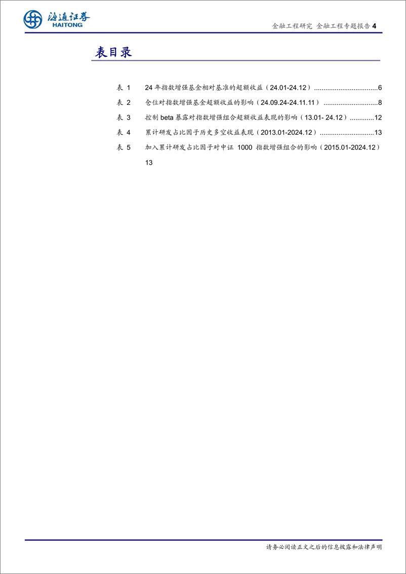 《2024年指数增强策略的回顾与思考-250107-海通证券-16页》 - 第4页预览图