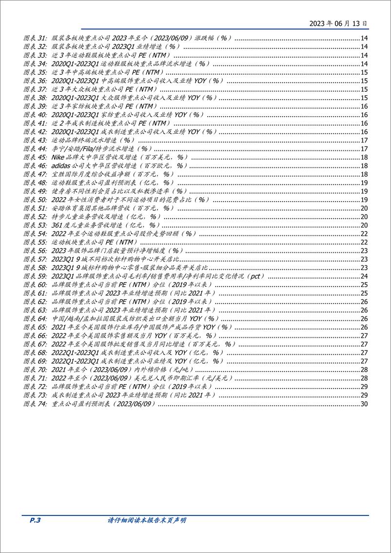 《纺织服饰行业2023年中期策略：品牌复苏，赛道分化-20230613-国盛证券-32页》 - 第4页预览图