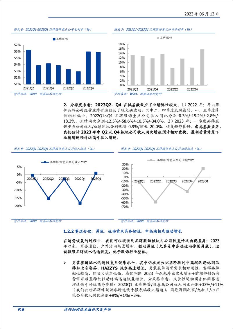 《纺织服饰行业2023年中期策略：品牌复苏，赛道分化-20230613-国盛证券-32页》 - 第7页预览图