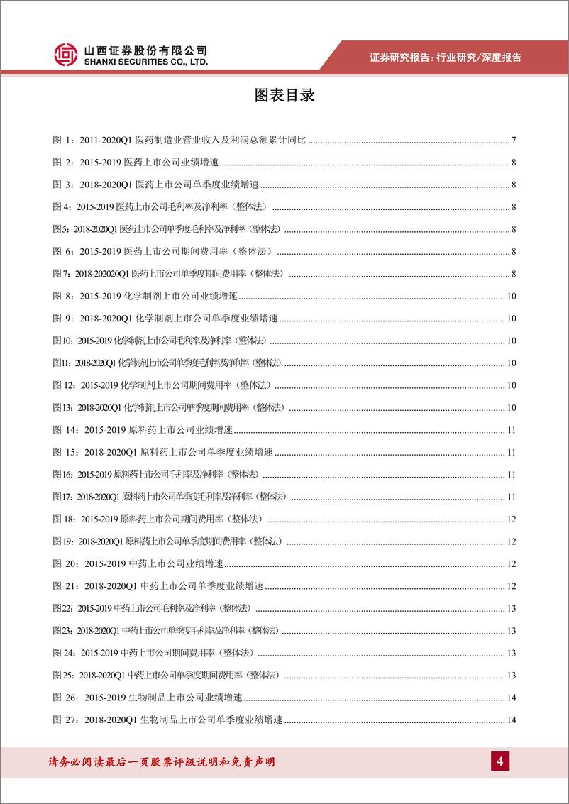 《医药生物行业2019年年报及2020年一季报综述：行业结构持续分化，聚焦细分领域投资机会-20200511-山西证券-34页》 - 第5页预览图