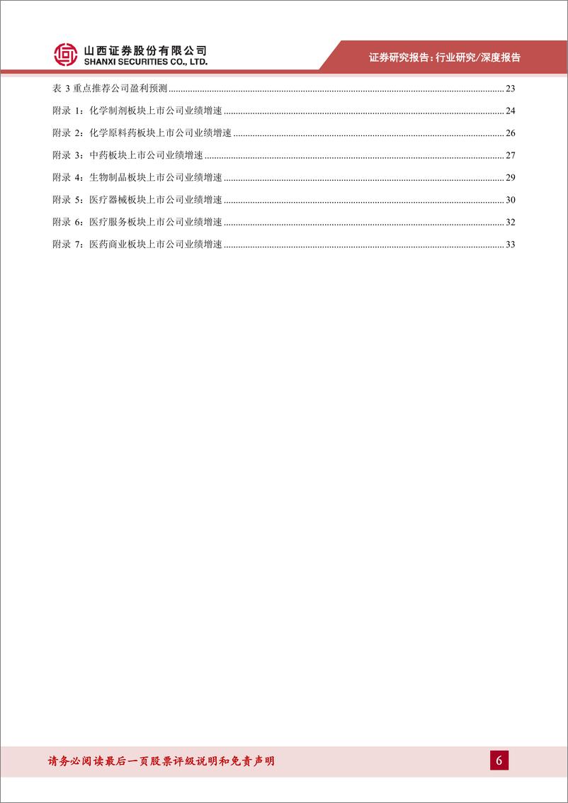 《医药生物行业2019年年报及2020年一季报综述：行业结构持续分化，聚焦细分领域投资机会-20200511-山西证券-34页》 - 第7页预览图