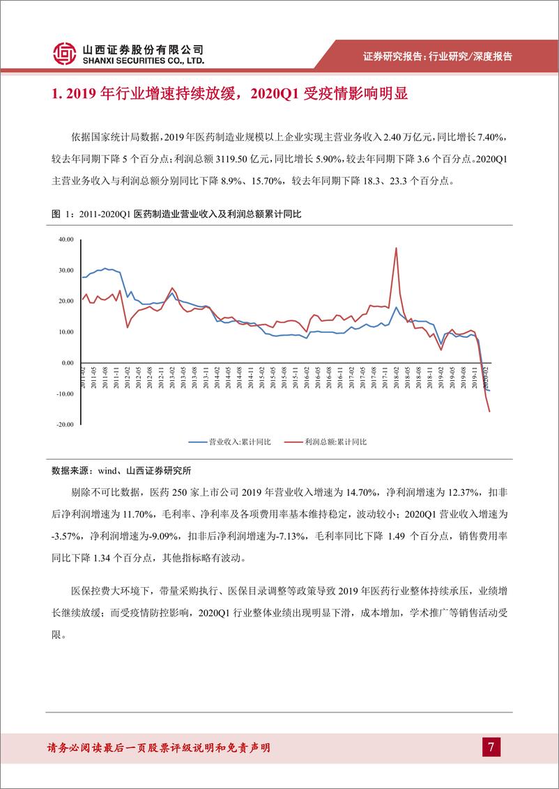 《医药生物行业2019年年报及2020年一季报综述：行业结构持续分化，聚焦细分领域投资机会-20200511-山西证券-34页》 - 第8页预览图