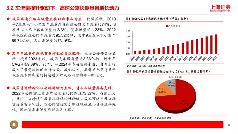 《交运行业高股息系列（二）：高速公路：防御性和成长性兼具，稳健分红提升确定性》 - 第8页预览图