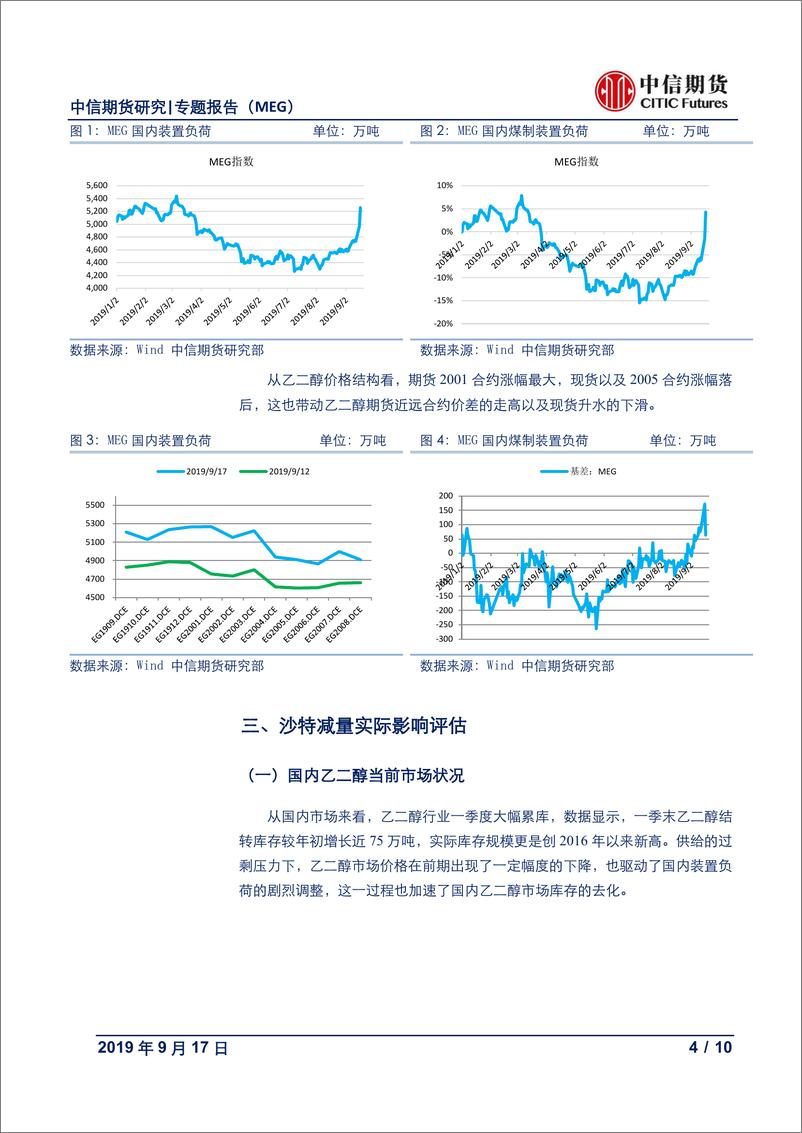 《能源化工专题报告（MEG）：MEG，预期调整带动价格大涨-20190917-中信期货-10页》 - 第5页预览图