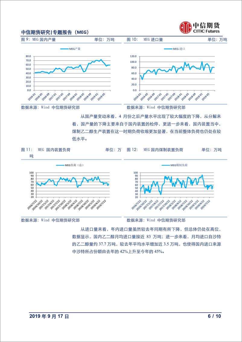 《能源化工专题报告（MEG）：MEG，预期调整带动价格大涨-20190917-中信期货-10页》 - 第7页预览图