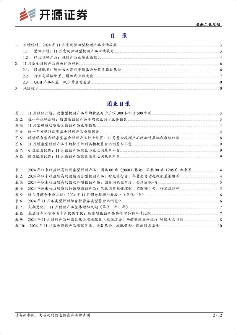 《基金投顾产品月报系列(12)：基金投顾产品11月调仓一览-241204-开源证券-12页》 - 第2页预览图