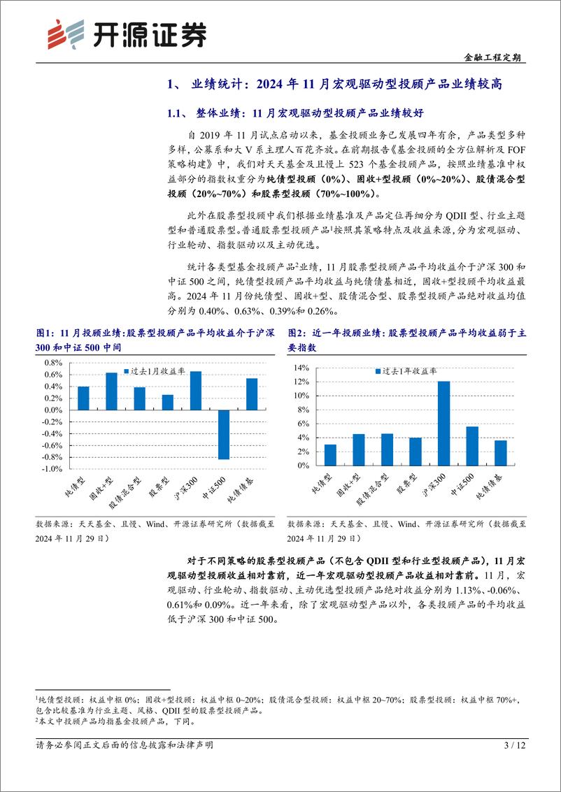 《基金投顾产品月报系列(12)：基金投顾产品11月调仓一览-241204-开源证券-12页》 - 第3页预览图