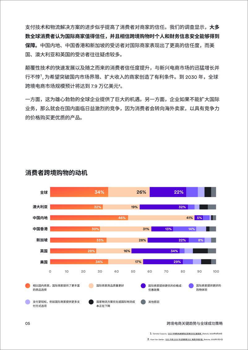 《Airwalle&空中云汇：2024跨境电商：关键趋势与全球成功策略报告》 - 第8页预览图