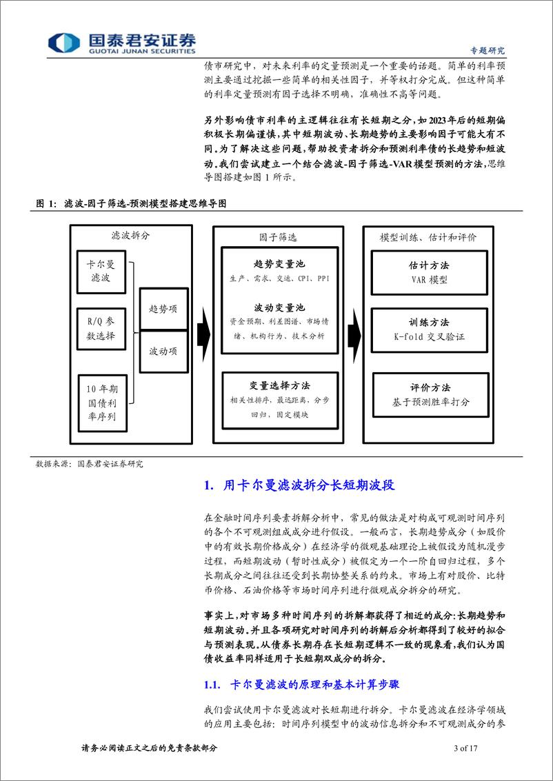 《债市量化研究系列：如何拆分国债利率的趋势和波动-20230315-国泰君安-17页》 - 第4页预览图