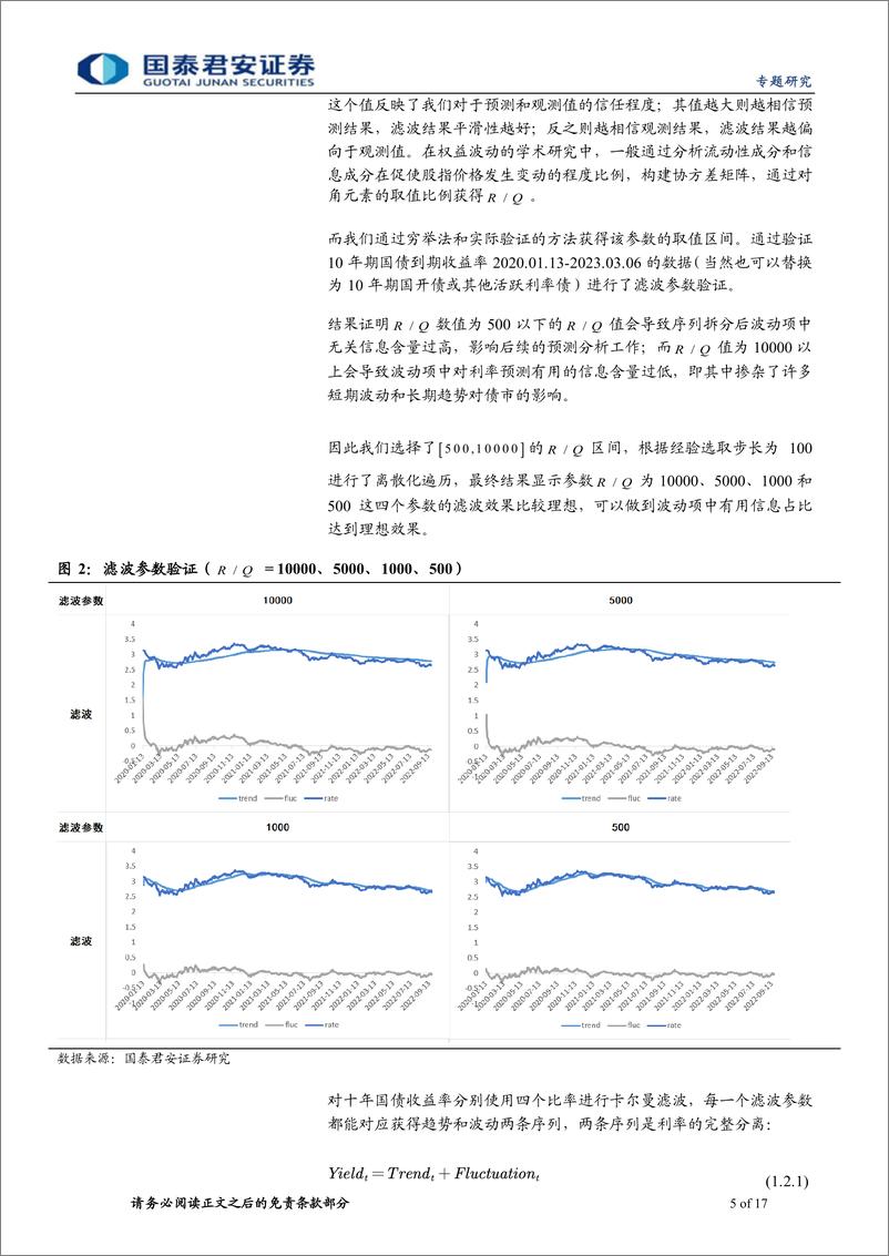 《债市量化研究系列：如何拆分国债利率的趋势和波动-20230315-国泰君安-17页》 - 第6页预览图