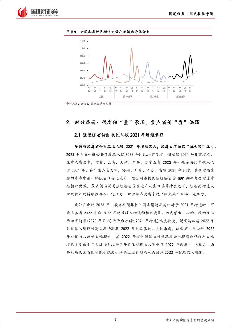 《对各地政府工作报告及财政预算报告的梳理：2023年全国经济基本面和化债方案可能性-240408-国联证券-17页》 - 第7页预览图