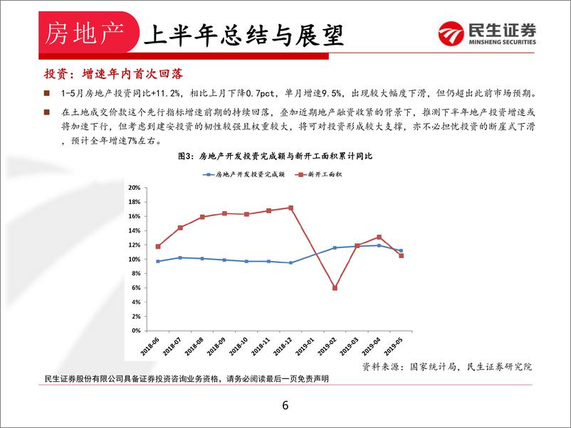 《房地产行业板块2019年中期策略：“稳”字当头，业绩为王-20190626-民生证券-27页》 - 第7页预览图