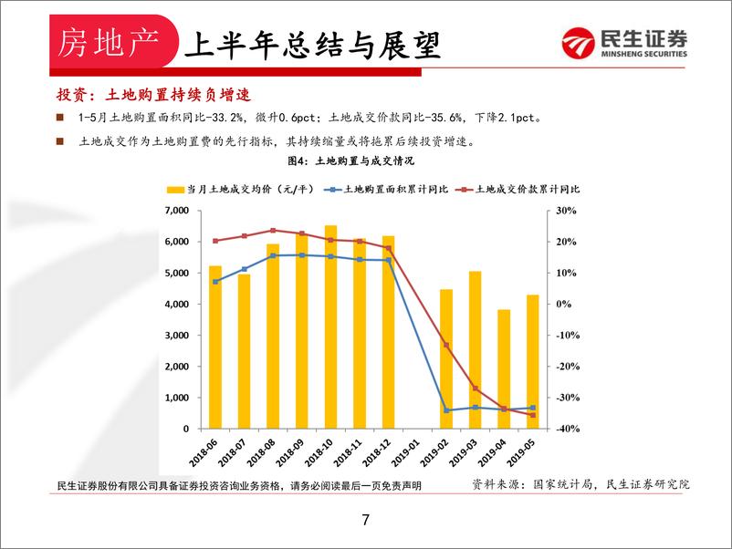 《房地产行业板块2019年中期策略：“稳”字当头，业绩为王-20190626-民生证券-27页》 - 第8页预览图