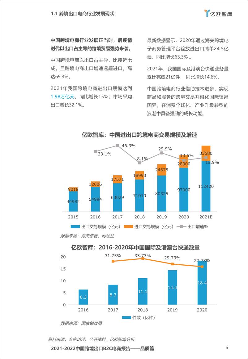 《20220307-【亿欧智库】2021-2022中国跨境出口B2C电商白皮书——品质篇-47页》 - 第7页预览图