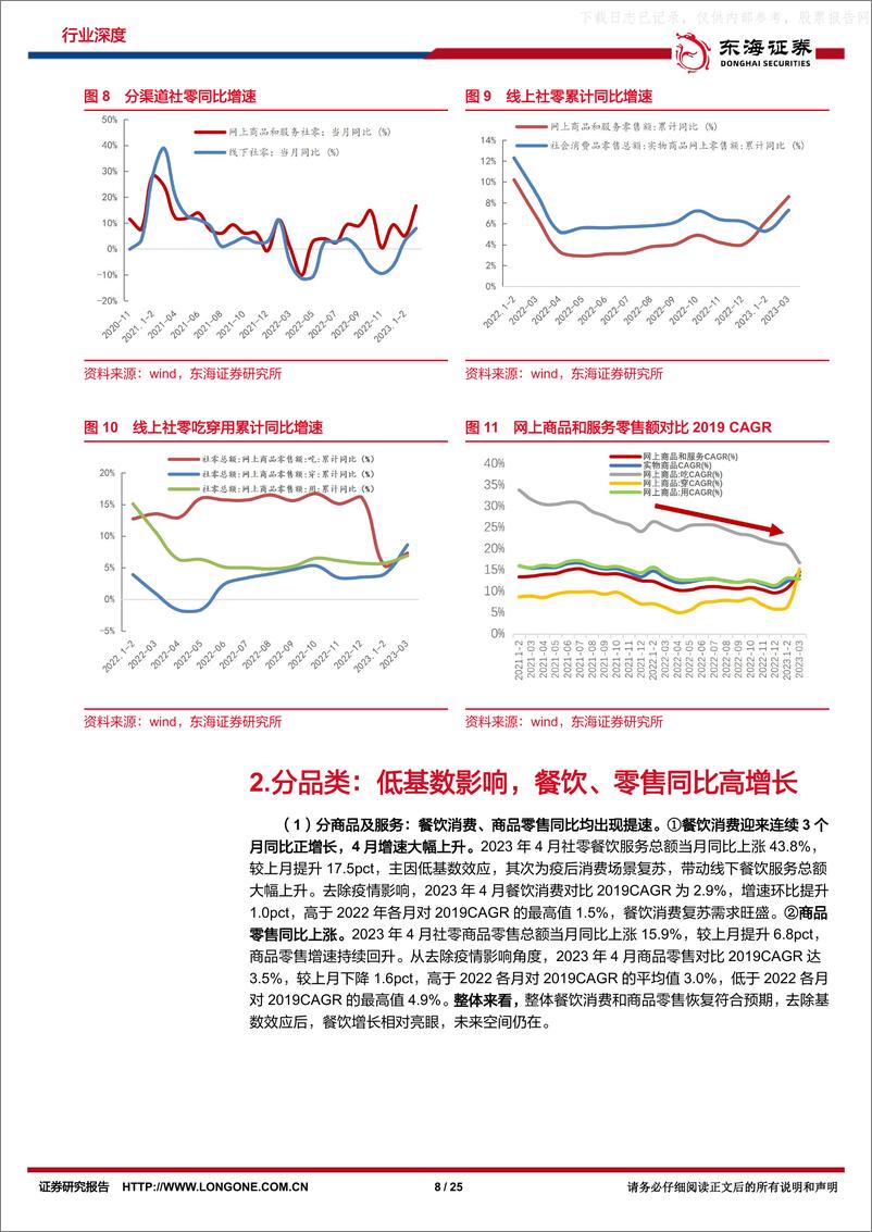 《东海证券-4月社零行业报告专题：低基数下创新高，实质提速有限-230518》 - 第8页预览图