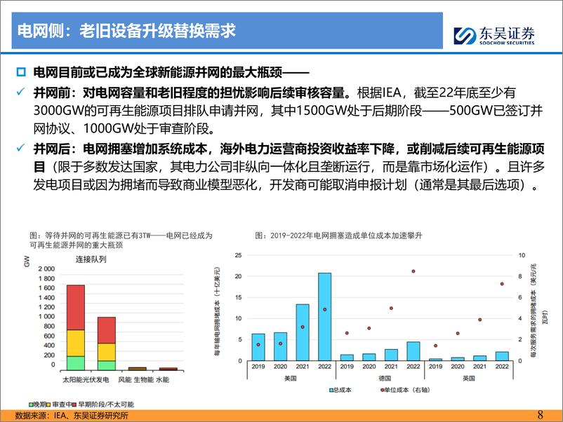 《东吴证券：电力设备出海深度报告-积厚成势-力拓海疆-电力装备制造-乘十年大潮起航》 - 第8页预览图