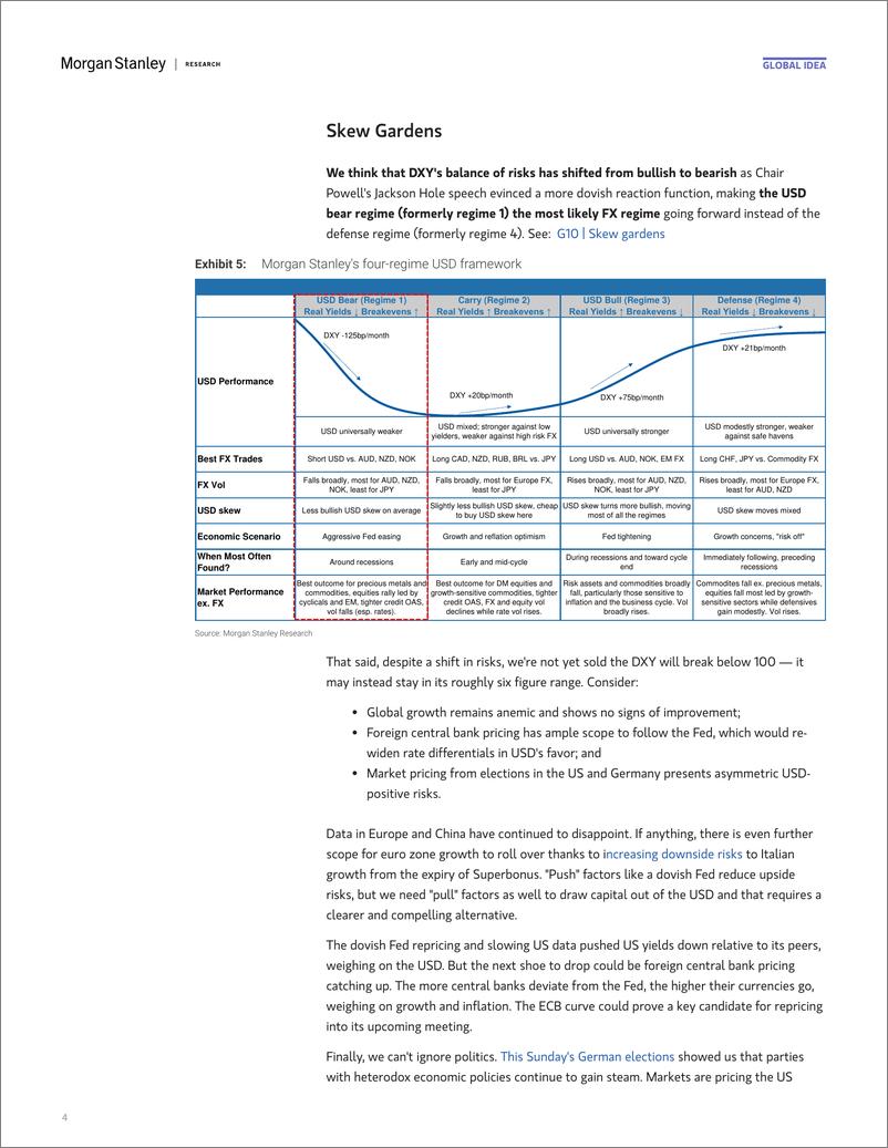 《Morgan Stanley Fixed-Global Macro Strategist Super Size Me-110224251》 - 第4页预览图