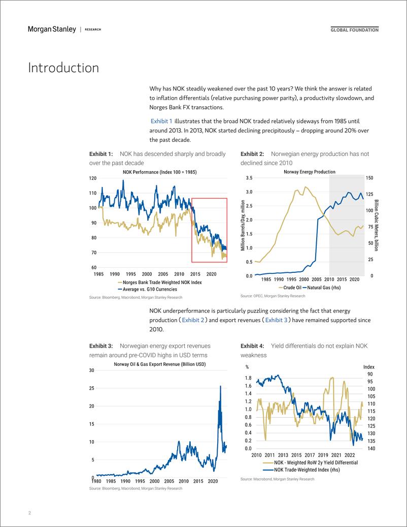 《Morgan Stanley Fixed-Global Macro Strategy  European Economics Explaining NOK W...-111378886》 - 第2页预览图