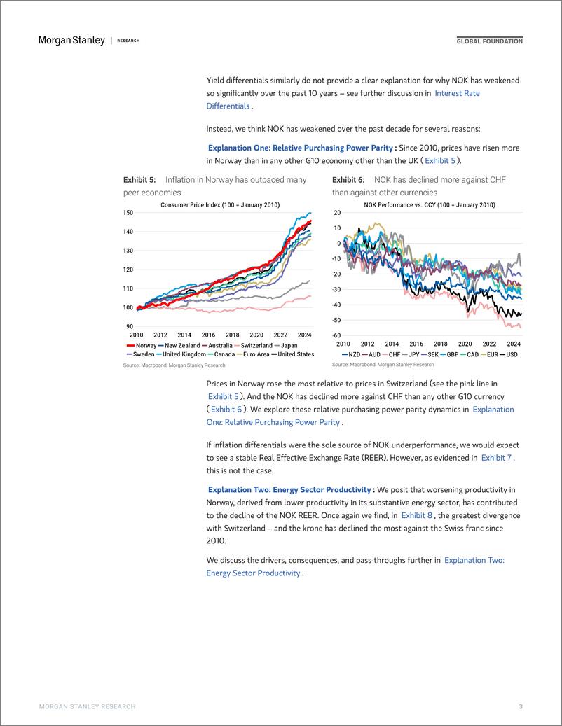 《Morgan Stanley Fixed-Global Macro Strategy  European Economics Explaining NOK W...-111378886》 - 第3页预览图