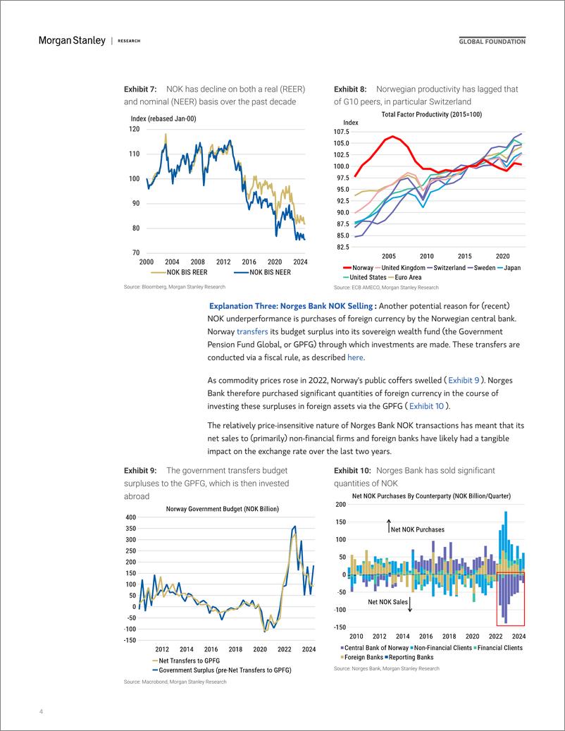 《Morgan Stanley Fixed-Global Macro Strategy  European Economics Explaining NOK W...-111378886》 - 第4页预览图