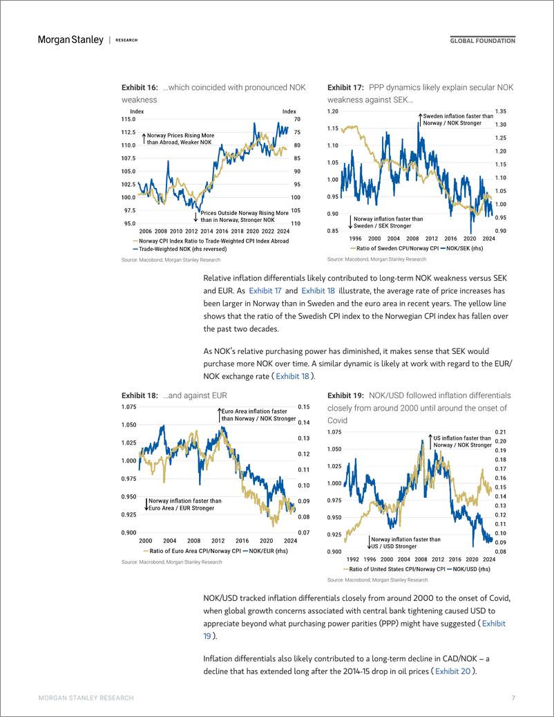 《Morgan Stanley Fixed-Global Macro Strategy  European Economics Explaining NOK W...-111378886》 - 第7页预览图