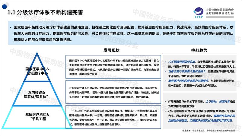 《中国医疗器械供应链发展报告_2024_重点内容解读》 - 第5页预览图