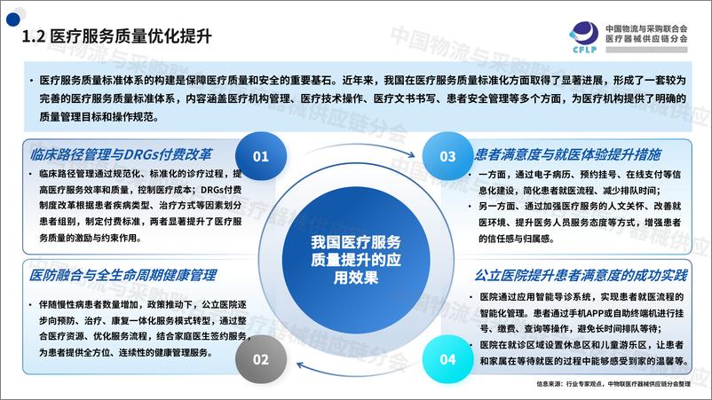 《中国医疗器械供应链发展报告_2024_重点内容解读》 - 第6页预览图