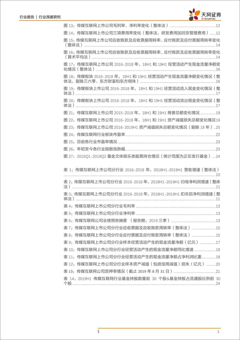 《传媒行业2019年上半年总结：分化持续符合预期，后期继续寻找变化-20190906-天风证券-26页》 - 第4页预览图