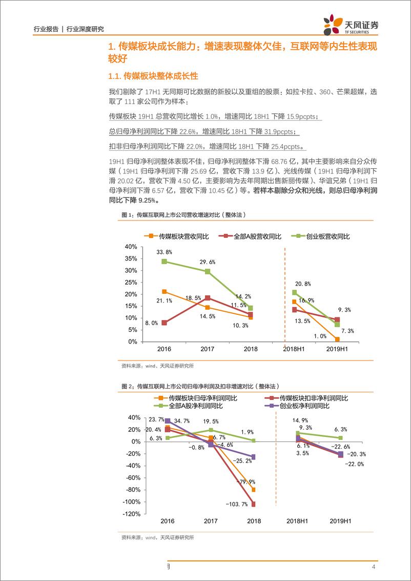 《传媒行业2019年上半年总结：分化持续符合预期，后期继续寻找变化-20190906-天风证券-26页》 - 第5页预览图