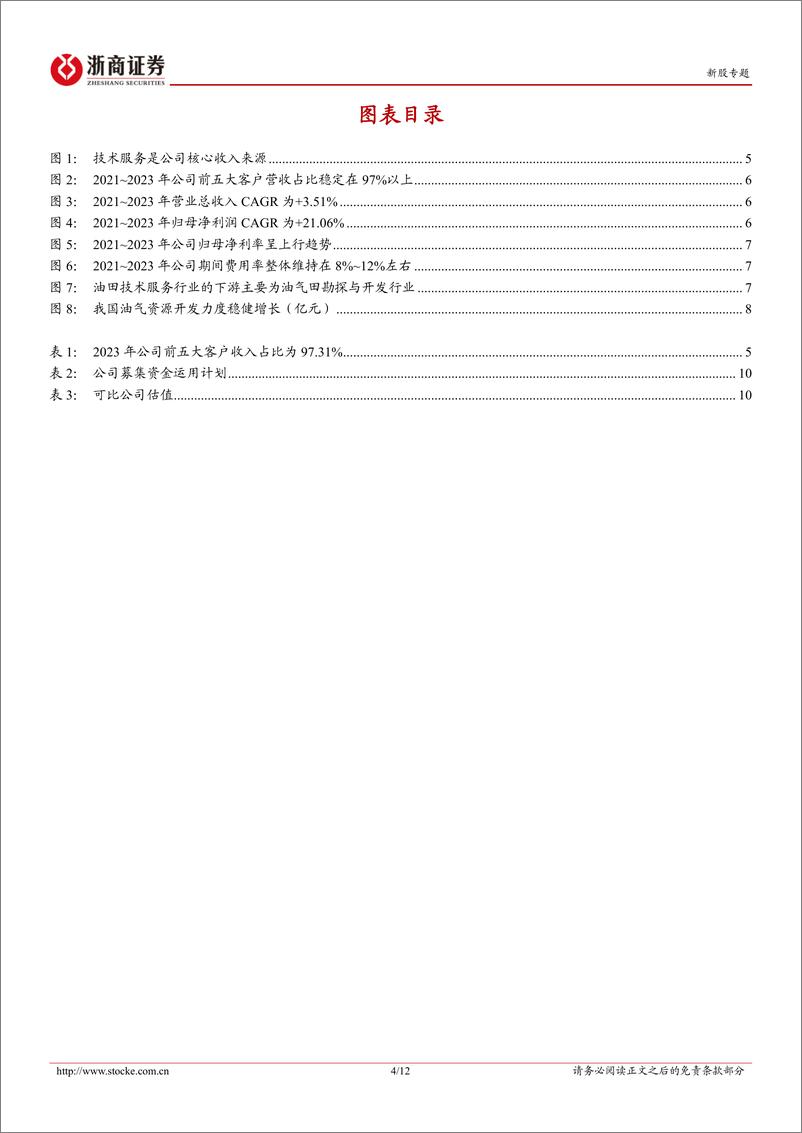 《科力股份(873234)新股专题：油田工程技术服务高新技术企业-240820-浙商证券-12页》 - 第4页预览图