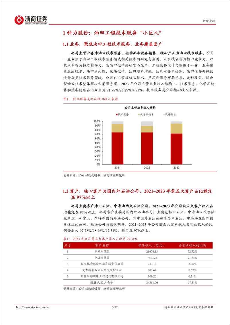 《科力股份(873234)新股专题：油田工程技术服务高新技术企业-240820-浙商证券-12页》 - 第5页预览图