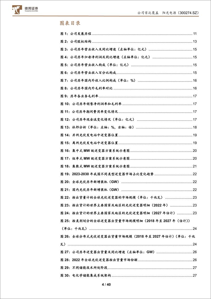 《阳光电源-300274.SZ-阳光电源：全球逆变器龙头企业，多维度布局新能源业务-20240528-德邦证券-40页》 - 第4页预览图