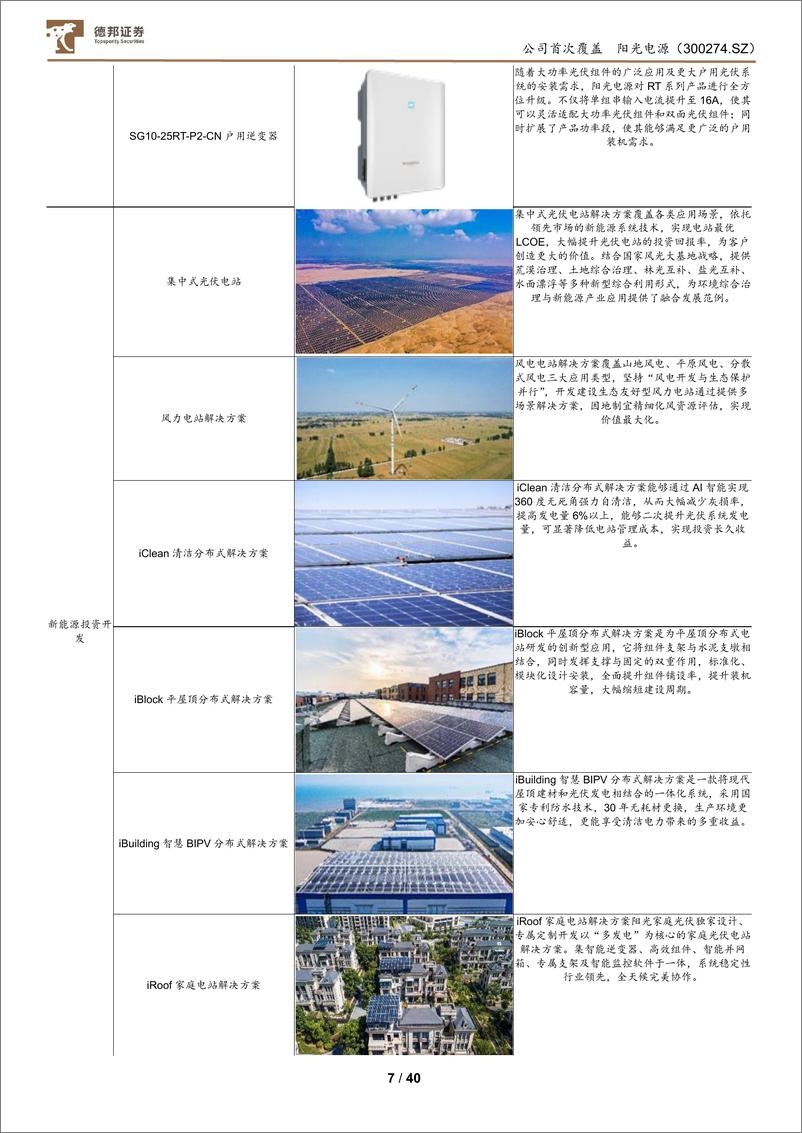 《阳光电源-300274.SZ-阳光电源：全球逆变器龙头企业，多维度布局新能源业务-20240528-德邦证券-40页》 - 第7页预览图