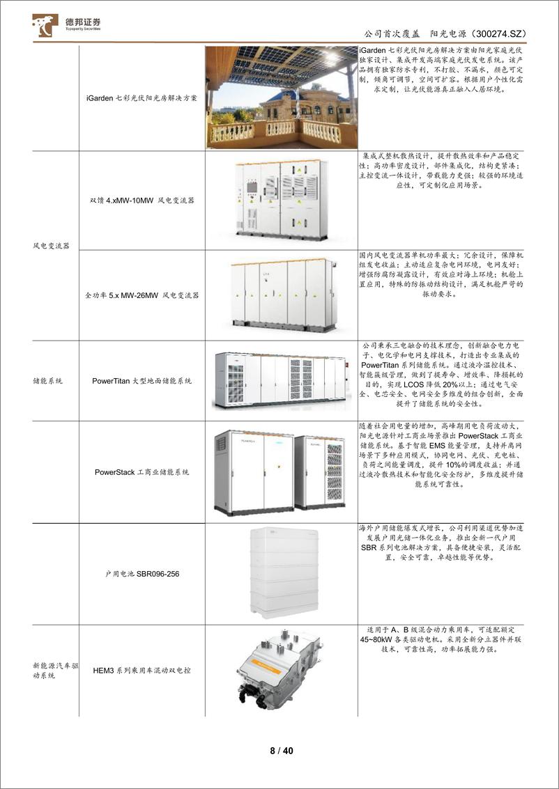 《阳光电源-300274.SZ-阳光电源：全球逆变器龙头企业，多维度布局新能源业务-20240528-德邦证券-40页》 - 第8页预览图