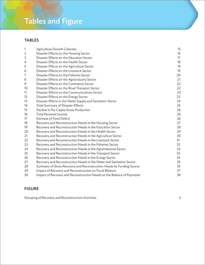 《亚开行-灾难恢复规划：说明和案例研究（英）-2023.6-48页》 - 第7页预览图