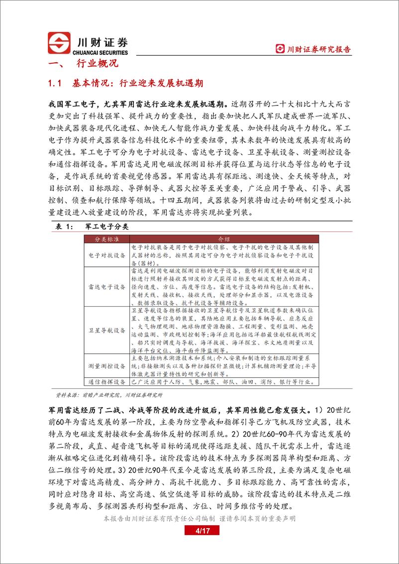 《军工电子行业深度报告：海空强军需求驱动军用雷达换代列装-20221024-川财证券-17页》 - 第5页预览图