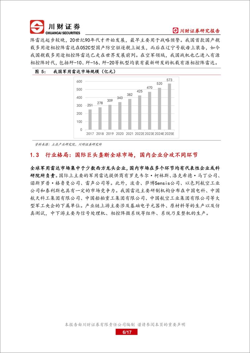 《军工电子行业深度报告：海空强军需求驱动军用雷达换代列装-20221024-川财证券-17页》 - 第7页预览图