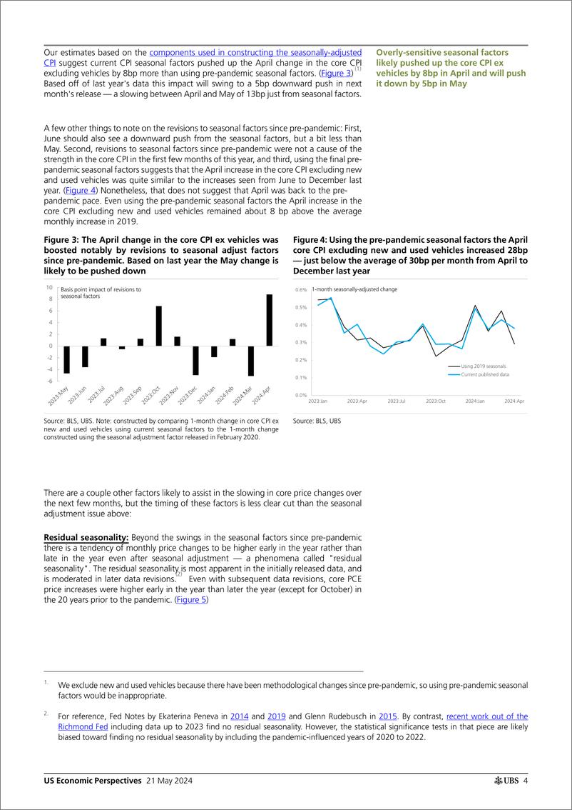 《UBS Economics-US Economic Perspectives _US Inflation Monthly More slowing...-108326454》 - 第4页预览图