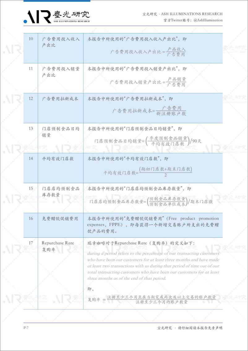 《尘光研究：关于瑞幸咖啡严重财务造假与业务造假的研究报告-2020.4-49页》 - 第8页预览图