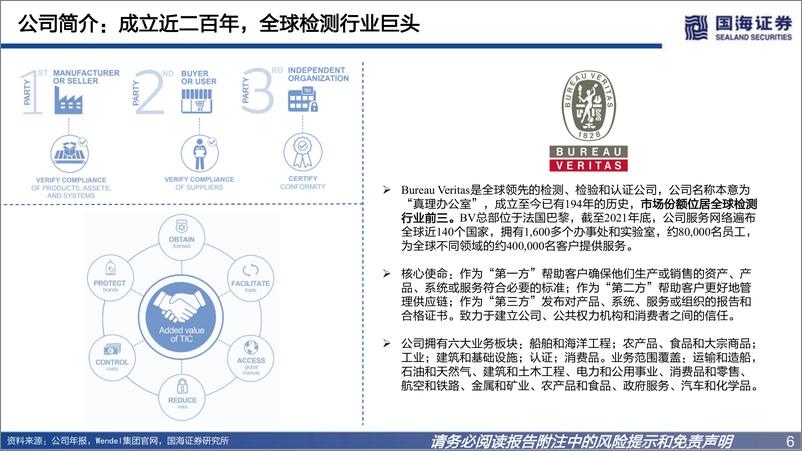 《环保&专精特新行业国际巨头巡礼系列专题报告之三：BV，百年巨轮，破浪笃行-20221119-国海证券-73页》 - 第7页预览图