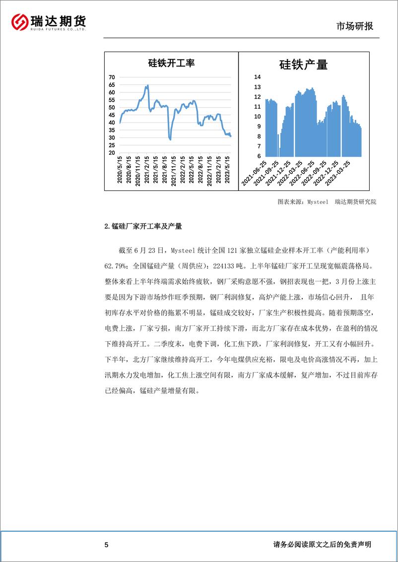 《硅铁&锰硅半年报：终端需求预期尚可，双硅或将探低回升-20230627-瑞达期货-16页》 - 第7页预览图