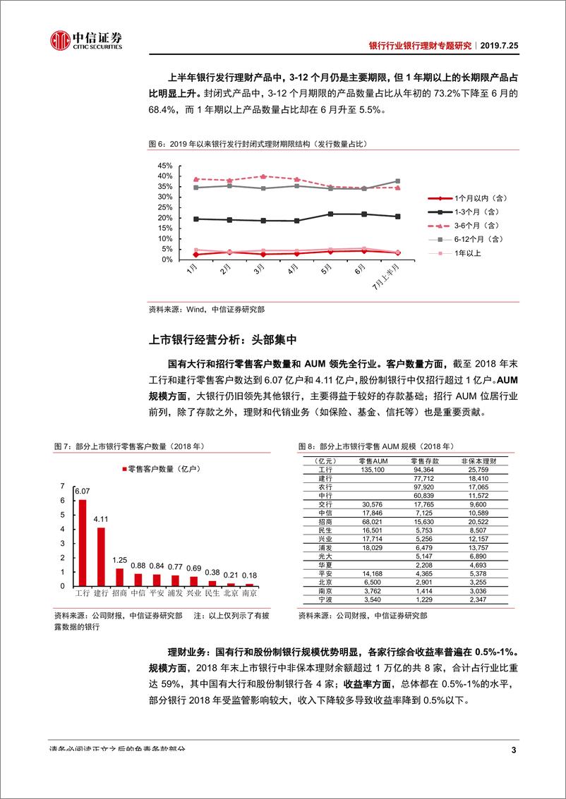 《银行业理财专题研究：从财富管理到资产配置-20190725-中信证券-21页》 - 第7页预览图