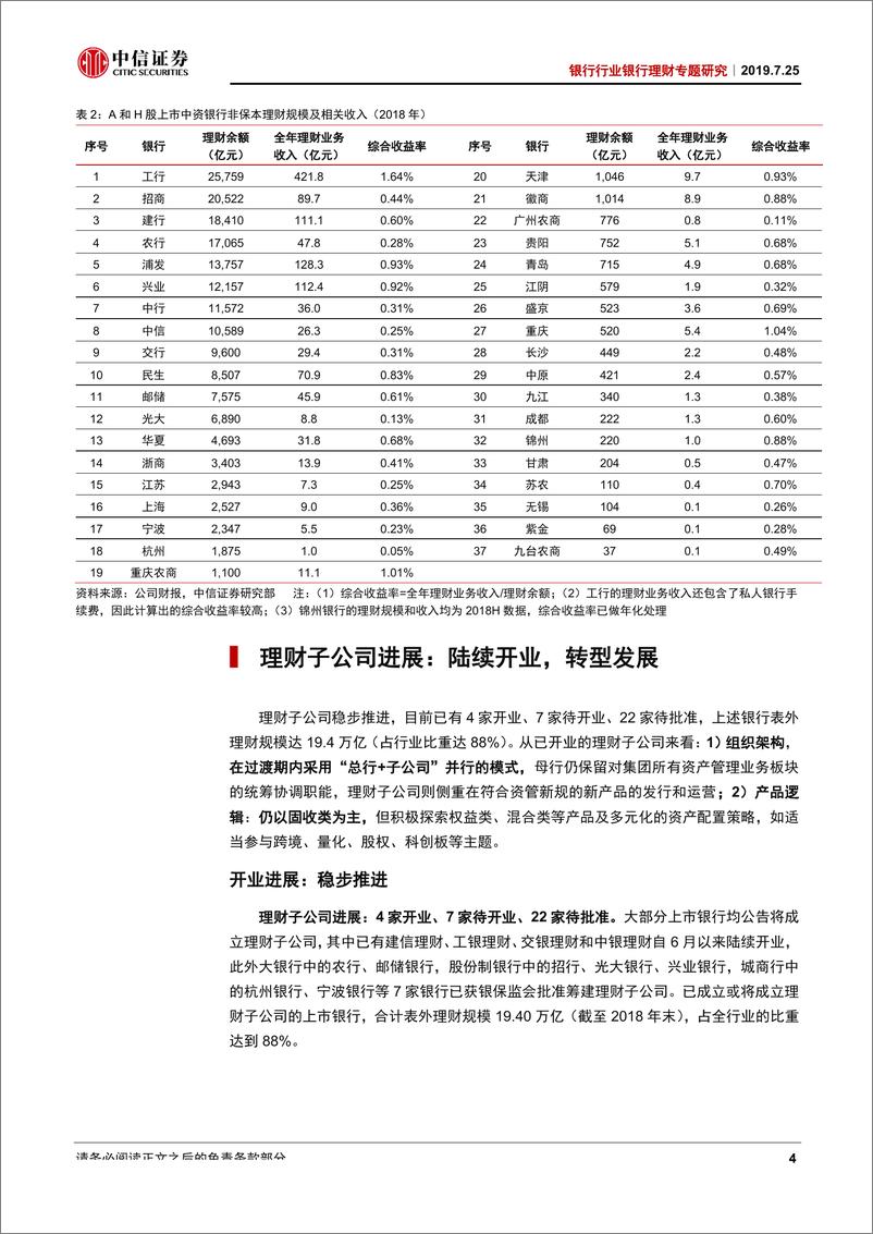 《银行业理财专题研究：从财富管理到资产配置-20190725-中信证券-21页》 - 第8页预览图