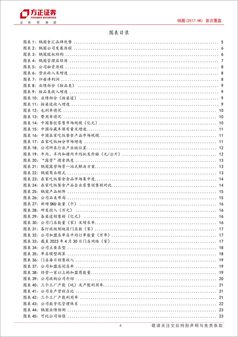 《锅圈(02517.HK)公司深度报告：领跑在家吃饭餐食零售端，万店布局构筑品牌高壁垒-240418-方正证券-25页》 - 第4页预览图