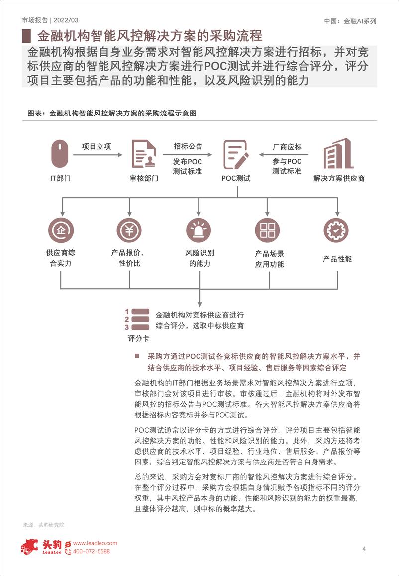 《头豹研究院-2022年中国人工智能在金融行业的应用洞察-智能风控（摘要版）-2022.08-11页-WN9》 - 第5页预览图