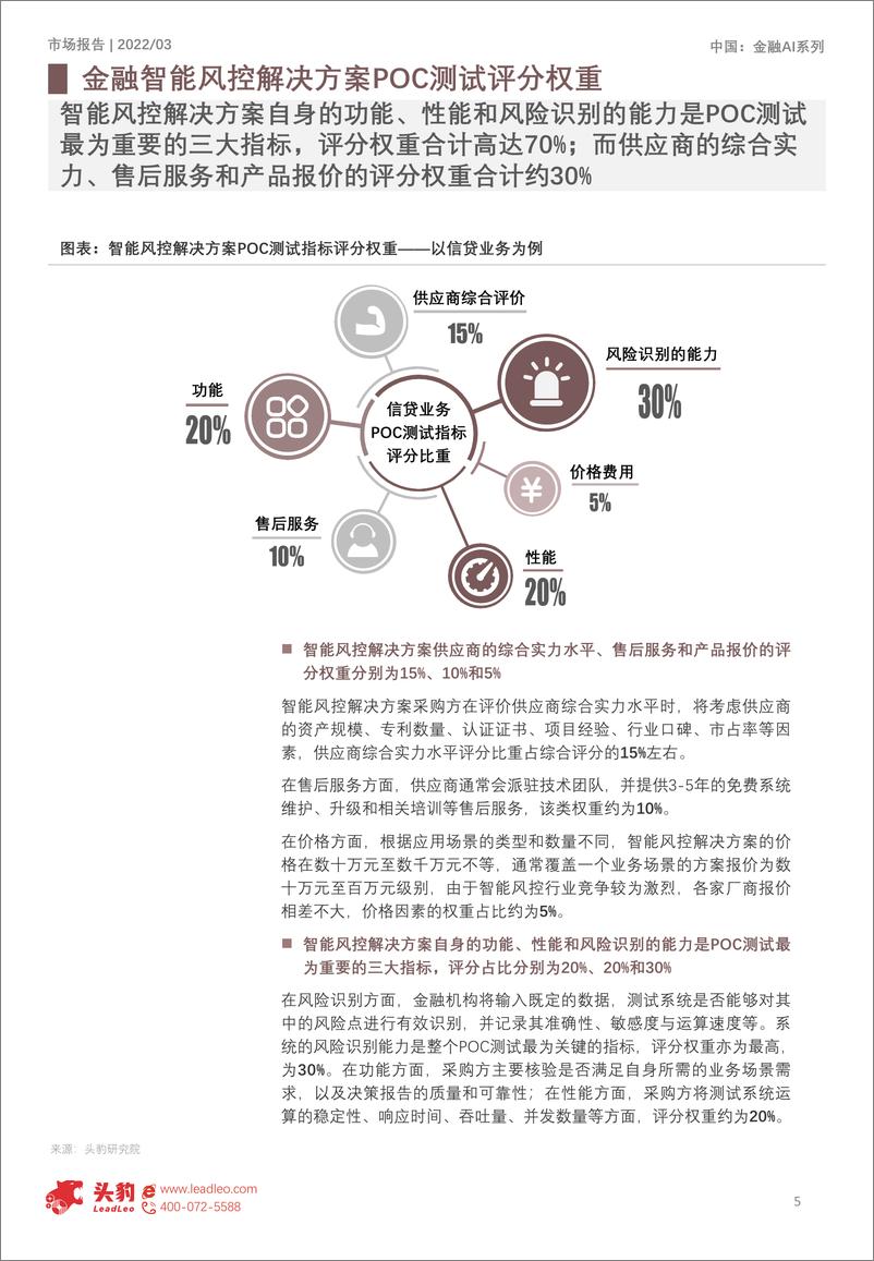 《头豹研究院-2022年中国人工智能在金融行业的应用洞察-智能风控（摘要版）-2022.08-11页-WN9》 - 第6页预览图